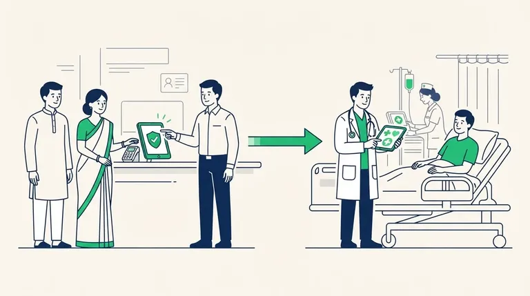 Cashless Policies