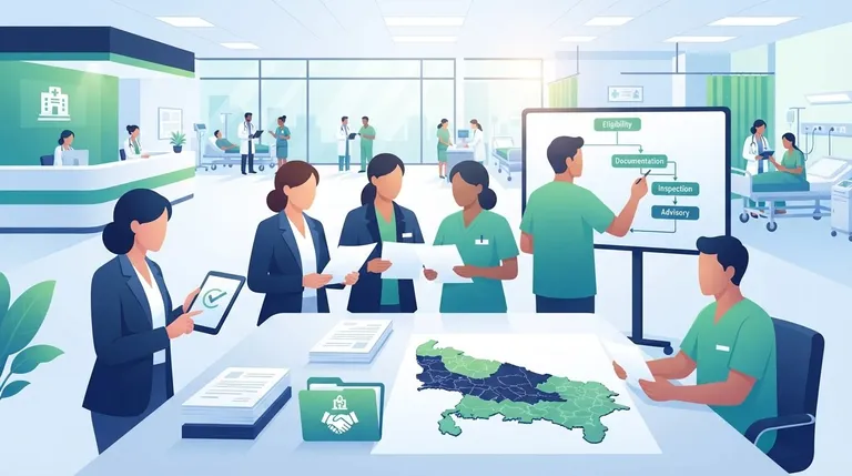 ESIC Tender for Uttar Pradesh – Secondary Care