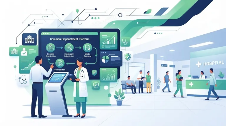 GIC Empanelment for Hospitals: Complete Guide to Common Empanelment Platform (2026)