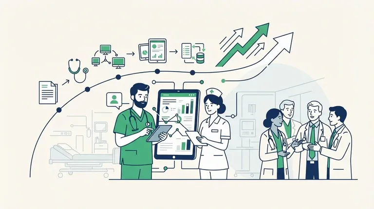 Healthcare IT Company – Driven Down to Earn More Profit