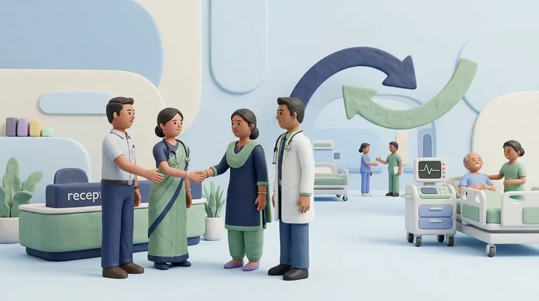 Knowing how to Make a Successful Hospital Partnership
