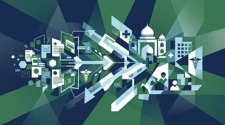 Understanding the Impact of GIC on Hospital Billing and TPA Tie-ups